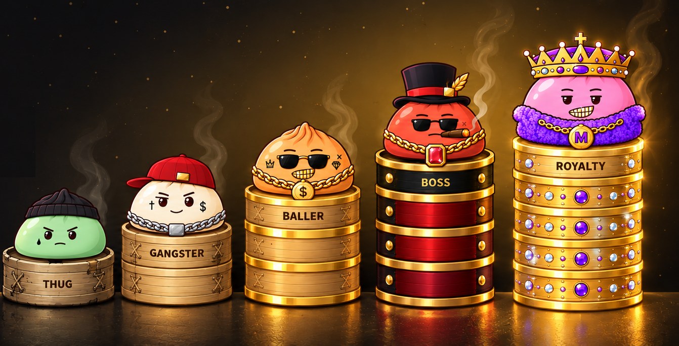 Five Money Momos on steamer stacks, from Thug on one worn basket to Royalty on five gold baskets